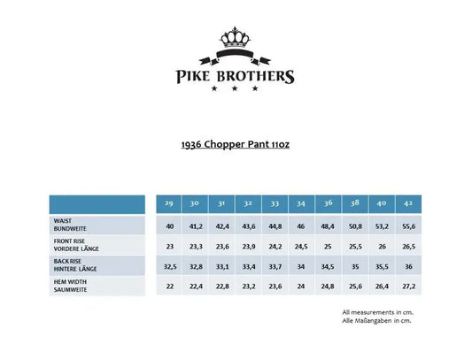 1936 Chopper Pant - 11oz metal - Dotty&Dan