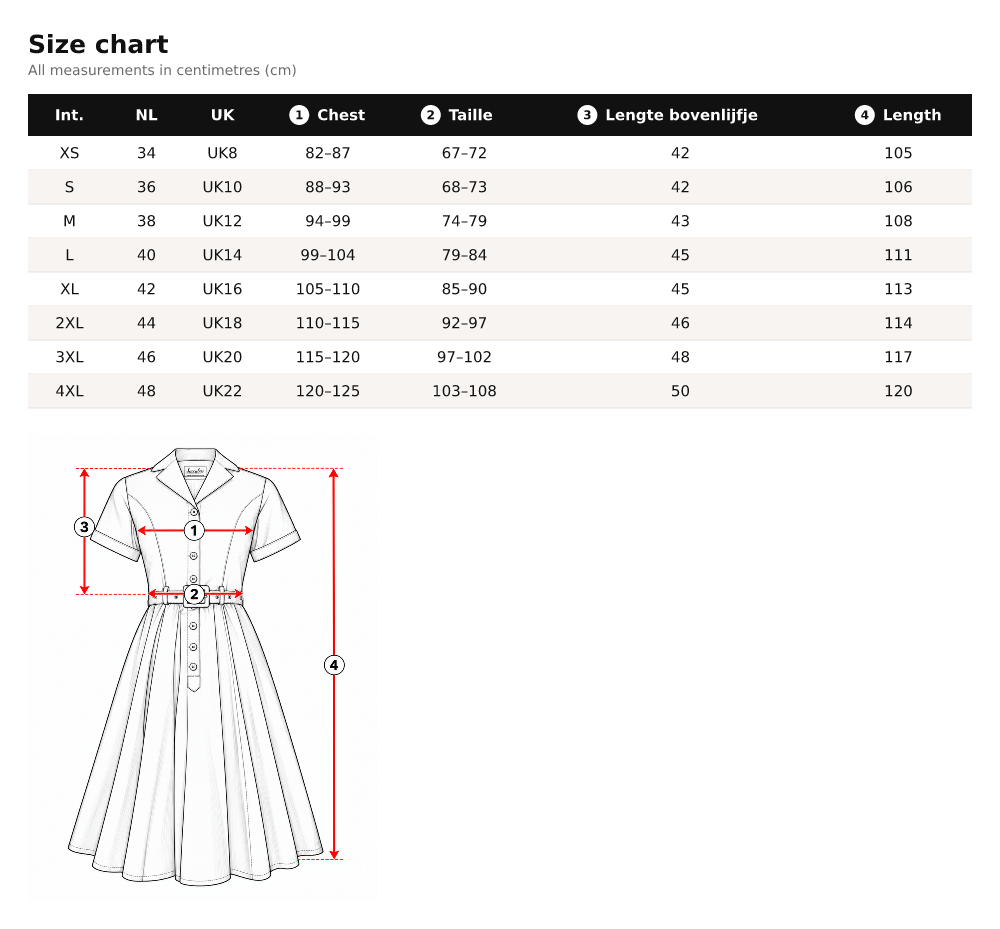 Größentabelle für Lucy Blackout Tartan 50er Jahre Kleid schwarz