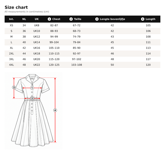 Größentabelle für Lucy Blackout Tartan 50er Jahre Kleid schwarz