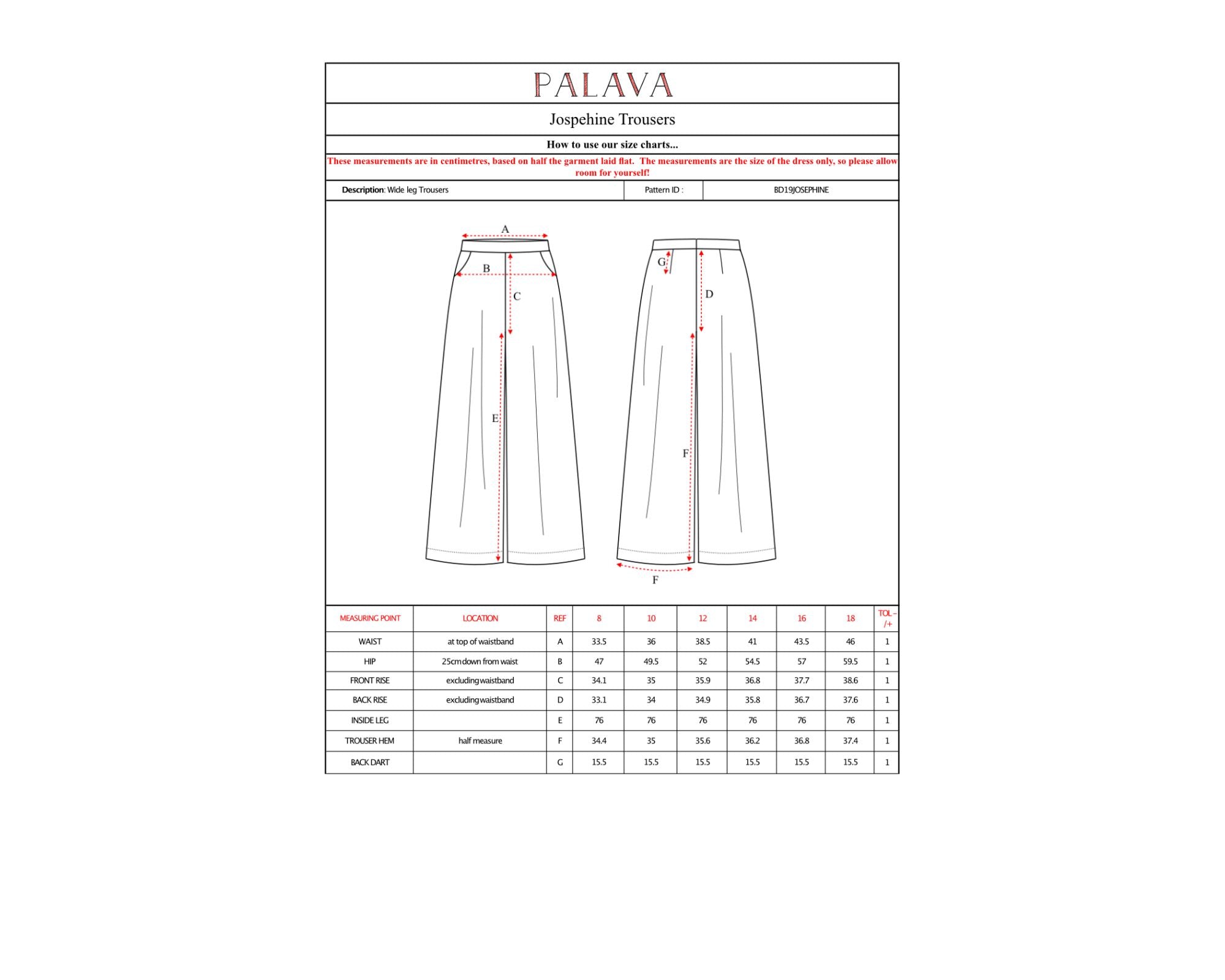 30s Leinenhose Josephine - Dotty&Dan