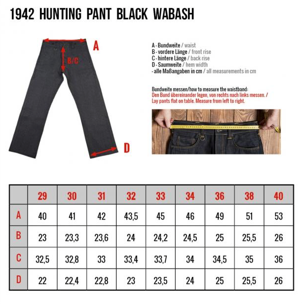 1942 Hunting Pant - black wabash