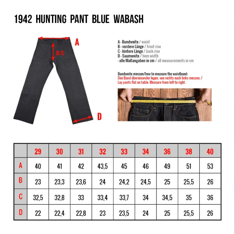 1942 Hunting Pant - blue wabash - Dotty&Dan